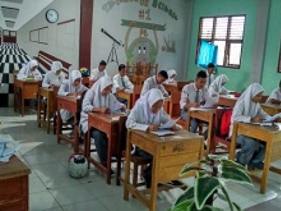 Ruang kelas 